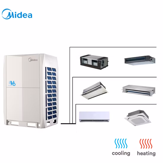 Midea Vrf Aire Acondicionado Split 12HP 33.5kw HVAC Split System DC Airconditioner Vrf Air Conditioner Vrv System